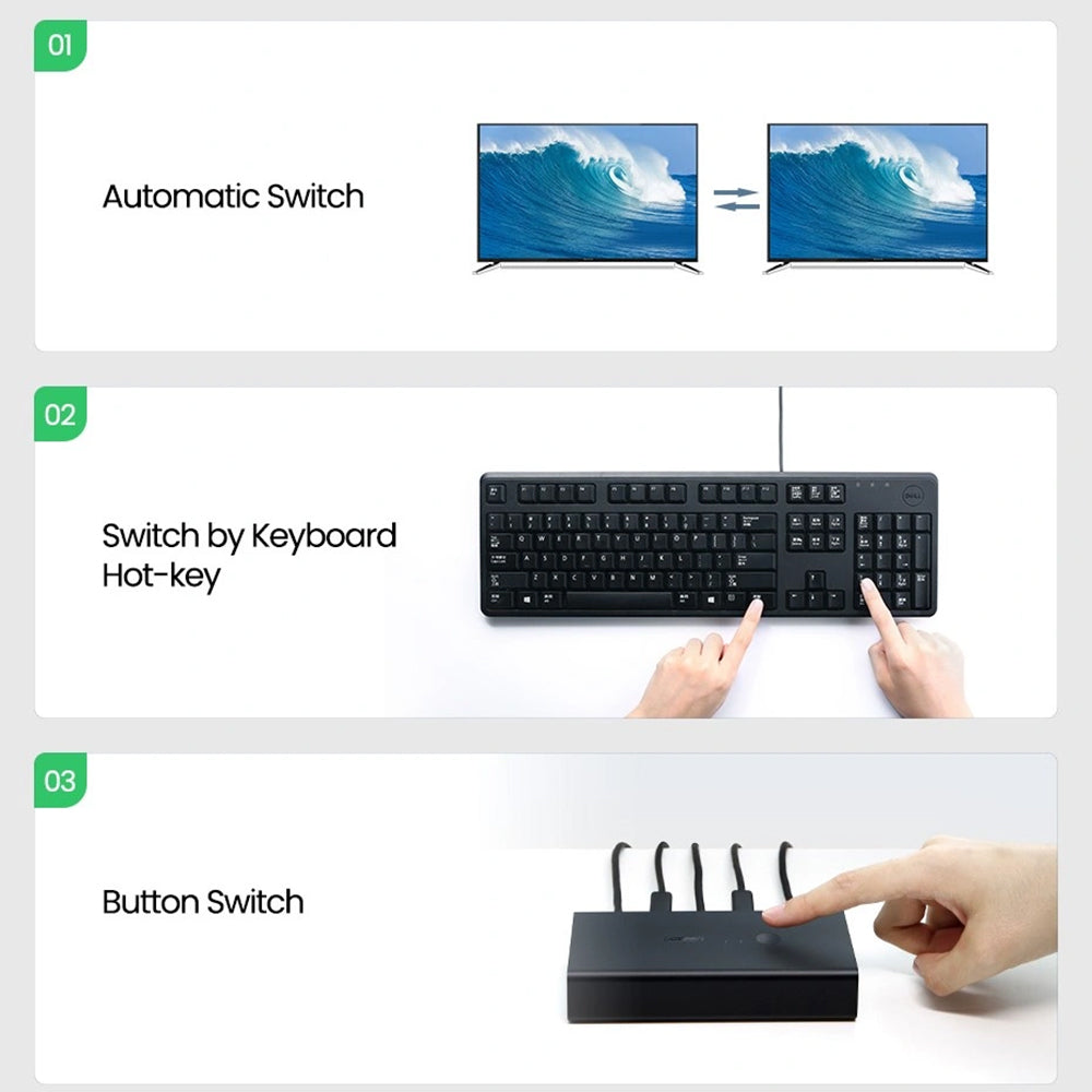 UGREEN CM200 HDMI Video Switch (50744), Black